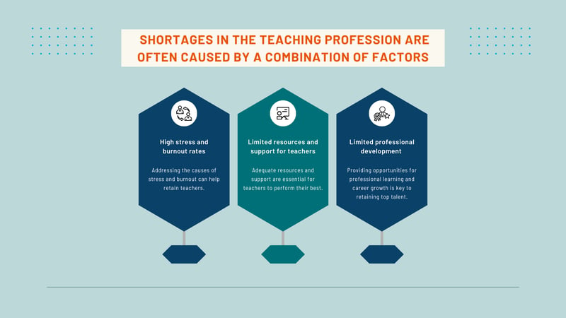 Searchality Blog 14 Infographic Final