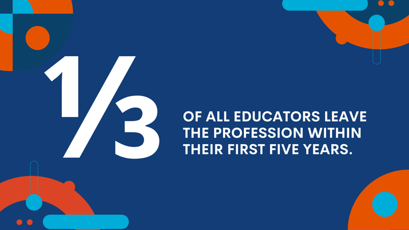 Infographic highlighting that one-third of educators leave the profession within their first five years, underlining the urgency of teacher retention strategies.